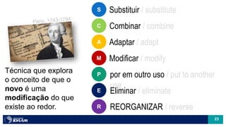 23
Técnica que explora
o conceito de que o
novo é uma
modificação do que
existe ao redor.
S
A
M
P
E
R
C
Substituir / substitute
Combinar / combine
Adaptar / adapt
Modificar / modify
por em outro uso / put to another
use
Eliminar / eliminate
REORGANIZAR / reverse
 