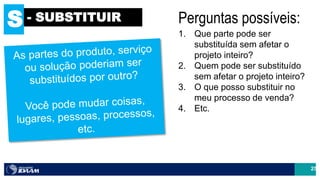 25
S - SUBSTITUIR Perguntas possíveis:
1. Que parte pode ser
substituída sem afetar o
projeto inteiro?
2. Quem pode ser substituído
sem afetar o projeto inteiro?
3. O que posso substituir no
meu processo de venda?
4. Etc.
 