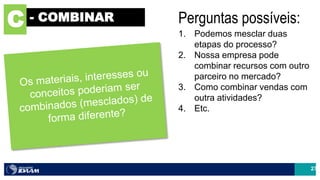 27
C - COMBINAR Perguntas possíveis:
1. Podemos mesclar duas
etapas do processo?
2. Nossa empresa pode
combinar recursos com outro
parceiro no mercado?
3. Como combinar vendas com
outra atividades?
4. Etc.
 