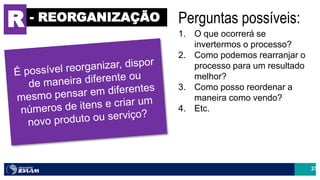 37
R - REORGANIZAÇÃO Perguntas possíveis:
1. O que ocorrerá se
invertermos o processo?
2. Como podemos rearranjar o
processo para um resultado
melhor?
3. Como posso reordenar a
maneira como vendo?
4. Etc.
 