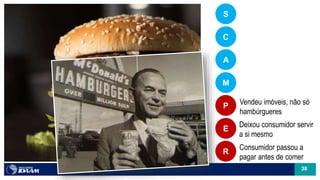 38
S
A
M
P
E
R
C
Vendeu imóveis, não só
hambúrgueres
Consumidor passou a
pagar antes de comer
Deixou consumidor servir
a si mesmo
P
E
R
 