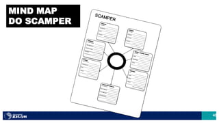 40
MIND MAP
DO SCAMPER
 