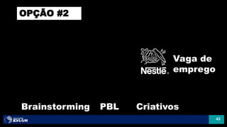 43
Vaga de
emprego
PBLBrainstorming Criativos
OPÇÃO #2
 