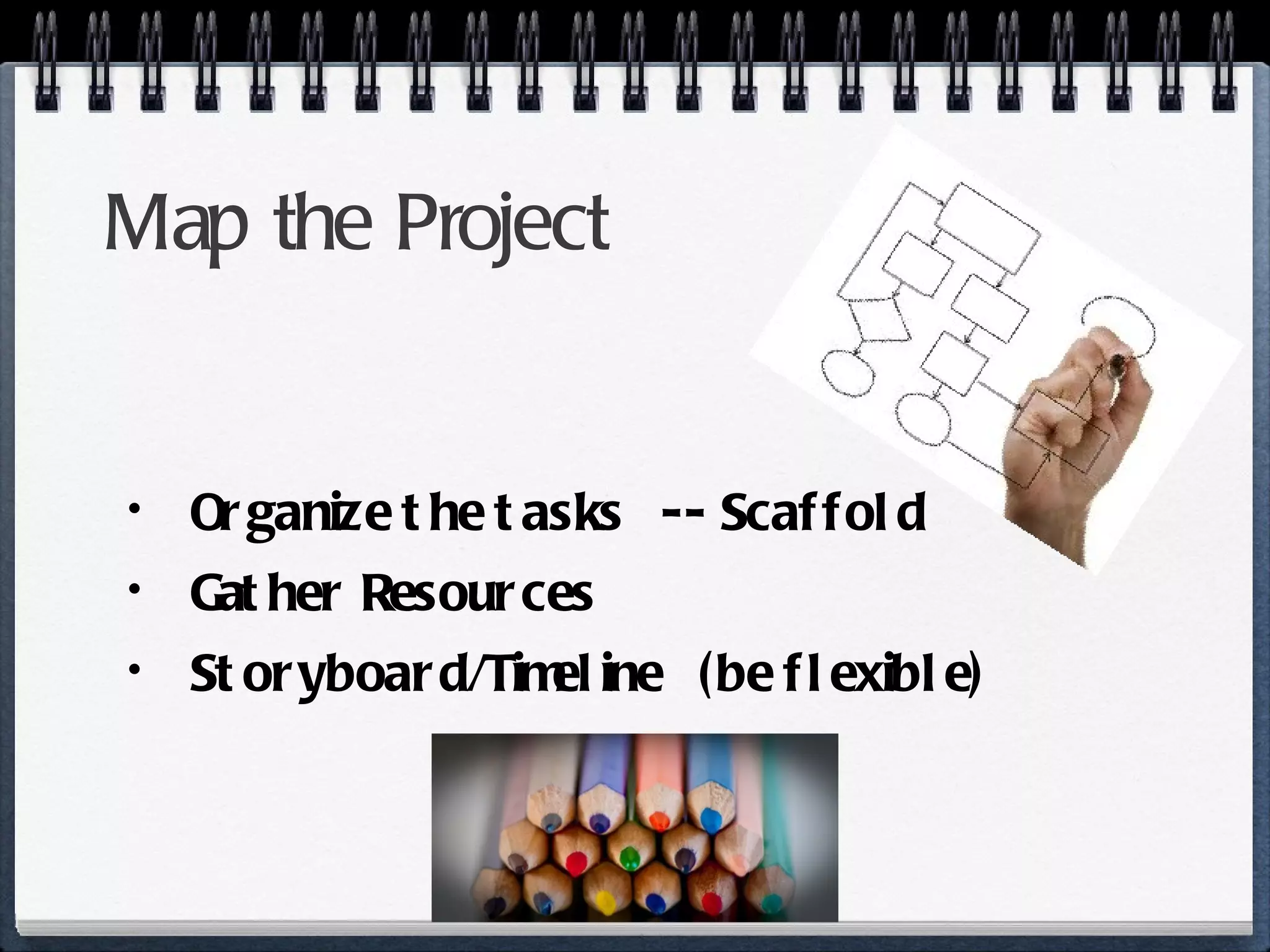 Map the Project Organize the tasks  -- Scaffold Gather Resources Storyboard/Timeline  (be flexible) 