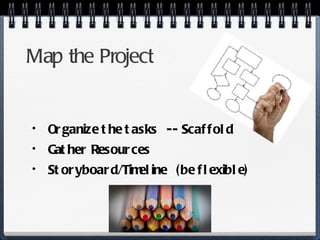 Map the Project Organize the tasks  -- Scaffold Gather Resources Storyboard/Timeline  (be flexible) 