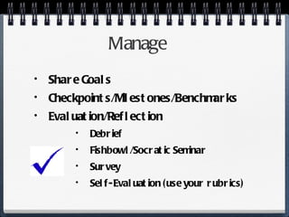 Manage Share Goals Checkpoints/Milestones/Benchmarks Evaluation/Reflection Debrief Fishbowl/Socratic Seminar Survey Self-Evaluation (use your rubrics) 