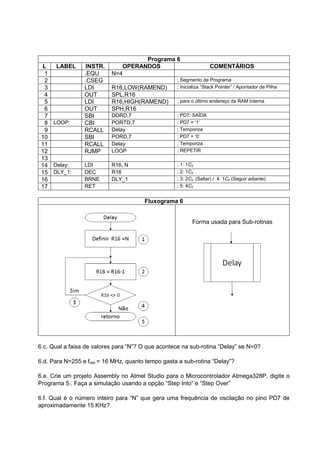 Fluxograma 6
Forma usada para Sub-rotinas
6.c. Qual a faixa de valores para “N”? O que acontece na sub-rotina “Delay” se N=0?
6.d. Para N=255 e fosc = 16 MHz, quanto tempo gasta a sub-rotina “Delay”?
6.e. Crie um projeto Assembly no Atmel Studio para o Microcontrolador Atmega328P, digite o
Programa 5.. Faça a simulação usando a opção “Step Into” e “Step Over”
6.f. Qual é o número inteiro para “N” que gera uma frequência de oscilação no pino PD7 de
aproximadamente 15 KHz?
Programa 6
L LABEL INSTR. OPERANDOS COMENTÁRIOS
1 .EQU N=4
2 .CSEG ; Segmento de Programa
3 LDI R16,LOW(RAMEND) ; Inicializa “Stack Pointer” / Apontador de Pilha
4 OUT SPL,R16
5 LDI R16,HIGH(RAMEND) ; para o último endereço da RAM interna
6 OUT SPH,R16
7 SBI DDRD,7 ; PD7: SAÍDA
8 LOOP: CBI PORTD,7 ; PD7 = ‘1’
9 RCALL Delay ; Temporiza
10 SBI PORD,7 ; PD7 = ‘0’
11 RCALL Delay ; Temporiza
12 RJMP LOOP ; REPETIR
13
14 Delay: LDI R16, N ; 1: 1Cy
15 DLY_1: DEC R16 ; 2: 1Cy
16 BRNE DLY_1 ; 3: 2Cy (Saltar) / 4: 1Cy (Seguir adiante)
17 RET ; 5: 4Cy
 