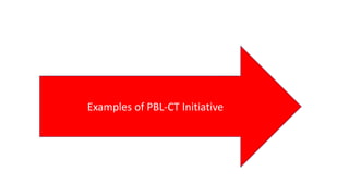 Problem Solving
deficiencies
Ineffective Learning
strategies
Examples of PBL-CT Initiative
 