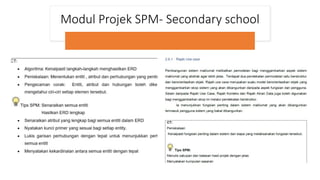 Modul Projek SPM- Secondary school
 