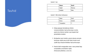 Tauhid
 