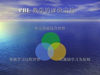 PBL 教学的评价宗旨   多元全面综合评价   以激励学习为原则   重视学习过程评价   