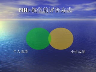 PBL 教学的评价方式   小组成绩   个人成绩 