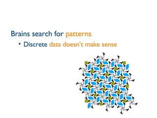 Brains search for  patterns Discrete  data doesn’t make sense   