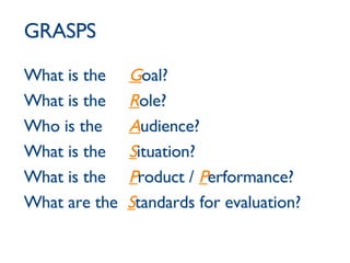 GRASPS   What is the  G oal? What is the  R ole? Who is the  A udience? What is the  S ituation? What is the  P roduct /  P erformance? What are the  S tandards for evaluation? 
