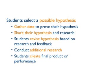 Students select a  possible hypothesis Gather data  to prove their hypothesis Share their hypothesis  and research Students  revise hypothesis  based on research and feedback Conduct  additional research Students  create  final product or performance 