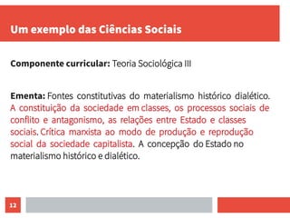 12
Um exemplo das Ciências Sociais
Componente curricular: Teoria Sociológica III
Ementa: Fontes constitutivas do materiali...