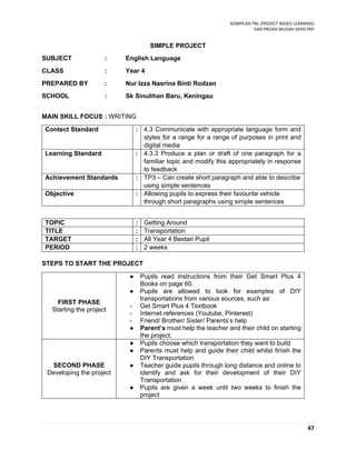 Pbl project-based learning - pkp ppd tawau | PDF