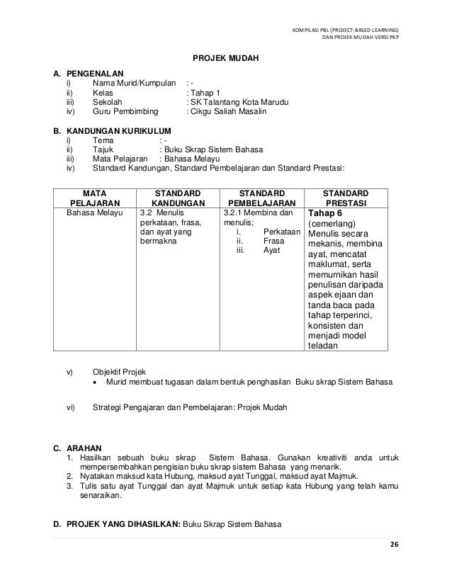 Pbl Project Based Learning Pkp Ppd Tawau