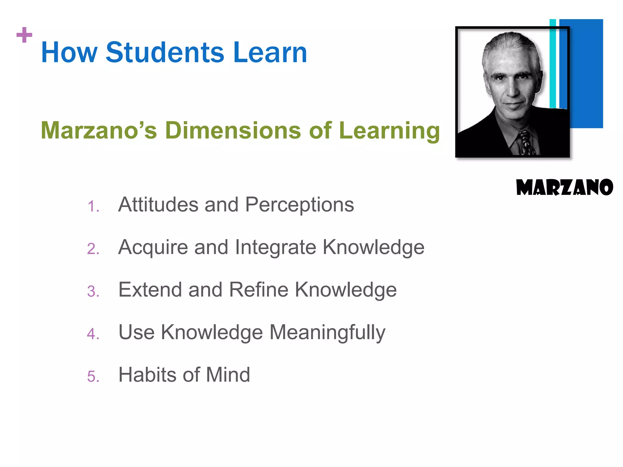 +
    How Students Learn

    Marzano’s Dimensions of Learning

                                              Marzano
       1.   Attitudes and Perceptions

       2.   Acquire and Integrate Knowledge

       3.   Extend and Refine Knowledge

       4.   Use Knowledge Meaningfully

       5.   Habits of Mind
 