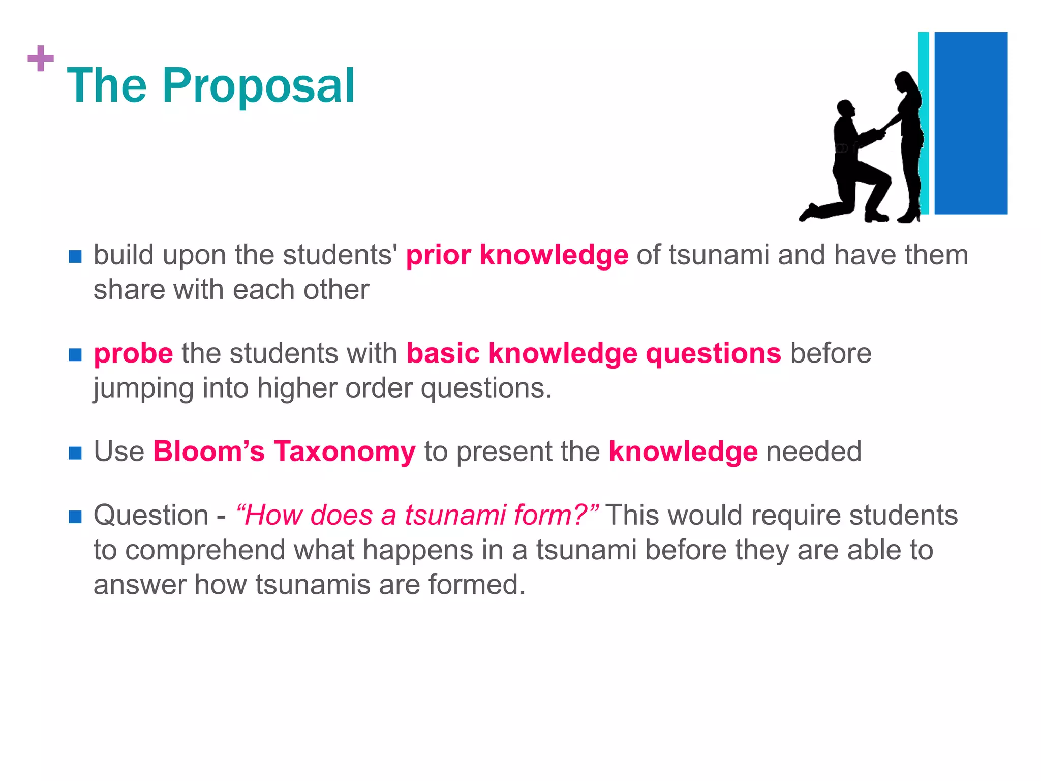 + The Proposal


    build upon the students' prior knowledge of tsunami and have them
     share with each other

    probe the students with basic knowledge questions before
     jumping into higher order questions.

    Use Bloom’s Taxonomy to present the knowledge needed

    Question - “How does a tsunami form?” This would require students
     to comprehend what happens in a tsunami before they are able to
     answer how tsunamis are formed.
 