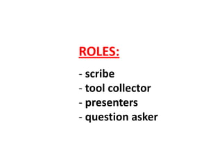 ROLES:
- scribe
- tool collector
- presenters
- question asker
 
