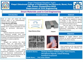 Smart Materials used in Civil Engineering
Pimpri Chinchwad Education Trust’s
Pimpri Chinchwad College of Engineering and Research, Ravet, Pune
PBL Poster Competition-2022
Department of Civil Engineering
Abstract
Smart construction materials are
those that have the capability to respond
to changes in their condition or the
environment to which they are exposed,
in a useful and controlled manner.
They are used in civil engineering
projects and contribute in increasing
performance, comfortability, and energy
efficiency of structure.
Introduction
Based on input and output the smart
materials taken in our projectfollowing
materials are been suggested:
1. Shape Memory Alloy (SMA)
By using SMAs in seismic protection of
buildings due to repeated absorption of strain
energy no permanent deformation is
observed.
2. Polymer
Polymers allows the concrete to obtain
good mechanical strength, short curing
duration, goodadhesion,properties, resistance
to abrasion and weathering,waterproofness,
and excellent insulation properties.
3. Aerogel
Aerogels are synthetic low density
material. These are open-porous, high
performance thermal insulation material that
can be used for very thin building insulation.
4. Carbon Nanostructured Materials
The applications of the carbon
nanostructure materials in constructions are
such as mechanical reinforcement, self-
sensing detectors, self-heating element for de-
icing, and electromagnetic shielding
component.
Smart materials
Objective
Objective: To suggest different smart
materials for various advanced problems
faced in construction industry.
Conclusion
Students Names: Shubangi Ambad, Pratiksha Rajput, Rohit Daspute,
Shivrajkumar Hegonde, Vratesh Nimbargi,
Rushikesh Suryawanshi
Guide Name : Prof. Amar Shitole
Shape Memory Alloys Polymer
Aerogel
Carbon Nanostructured materials
Smart materials are the most promising
materials for life time efficiency and
improved reliability.
 