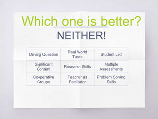 Which one is better?
NEITHER!
Driving Question
Real World
Tasks
Student Led
Significant
Content
Research Skills
Multiple
Assessments
Cooperative
Groups
Teacher as
Facilitator
Problem Solving
Skills
 