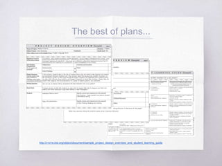 The best of plans...
http://vvvvw.bie.org/object/document/sample_project_design_overview_and_student_learning_guide
 