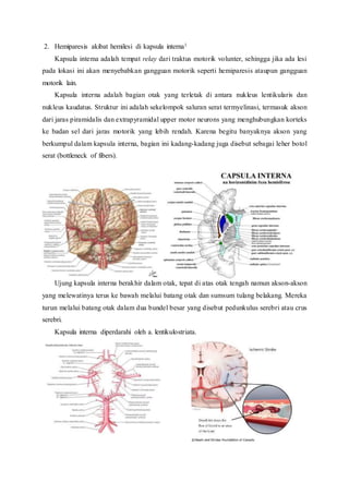 Laporan PBL 1 Modul Hemiparesis | DOCX