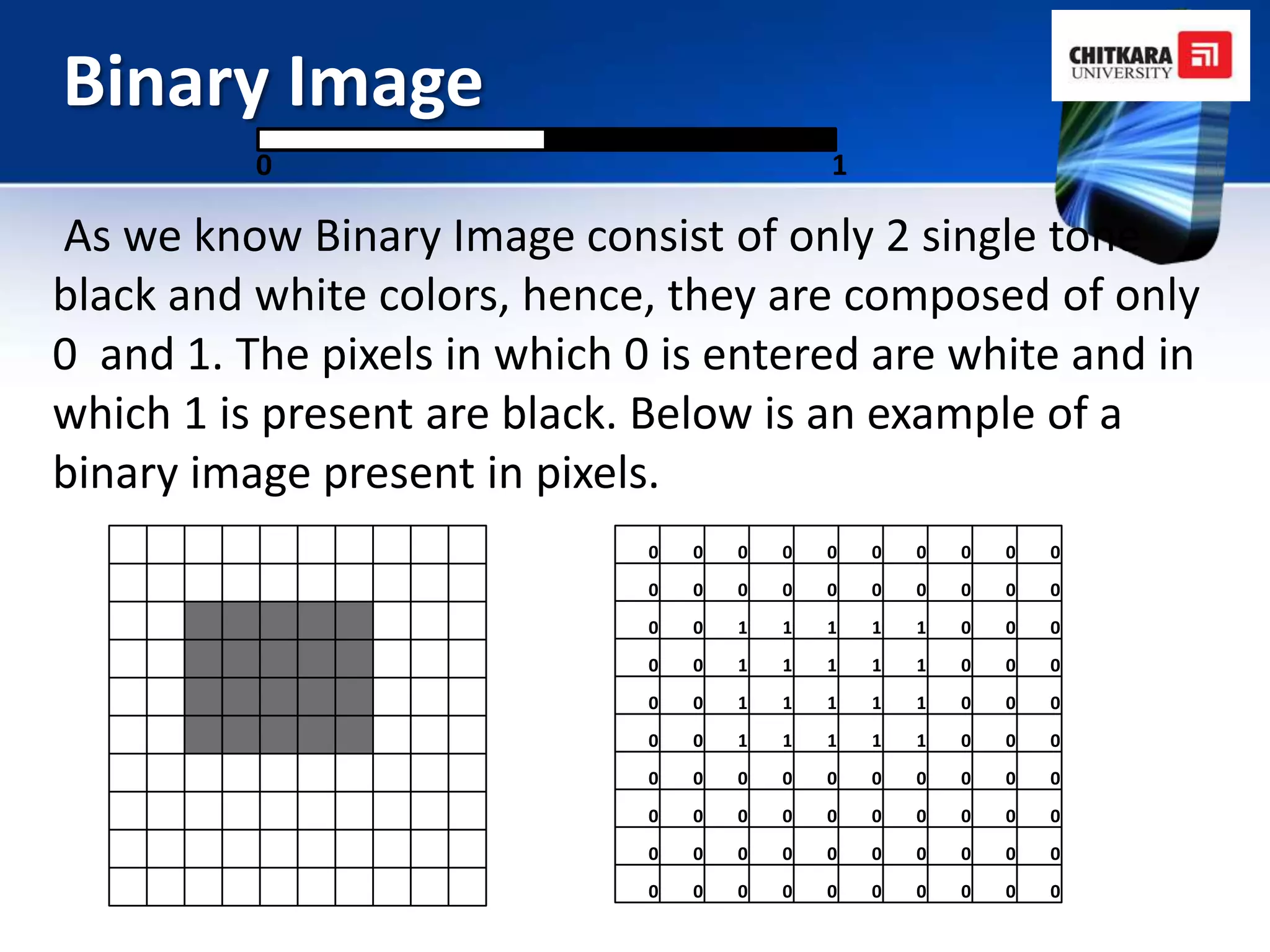 Binary Image
          0                                   1

As we know Binary Image consist of only 2 single tone
black and white colors, hence, they are composed of only
0 and 1. The pixels in which 0 is entered are white and in
which 1 is present are black. Below is an example of a
binary image present in pixels.
                              0   0   0   0   0   0   0   0   0   0
                              0   0   0   0   0   0   0   0   0   0
                              0   0   1   1   1   1   1   0   0   0
                              0   0   1   1   1   1   1   0   0   0
                              0   0   1   1   1   1   1   0   0   0
                              0   0   1   1   1   1   1   0   0   0
                              0   0   0   0   0   0   0   0   0   0
                              0   0   0   0   0   0   0   0   0   0
                              0   0   0   0   0   0   0   0   0   0
                              0   0   0   0   0   0   0   0   0   0
 