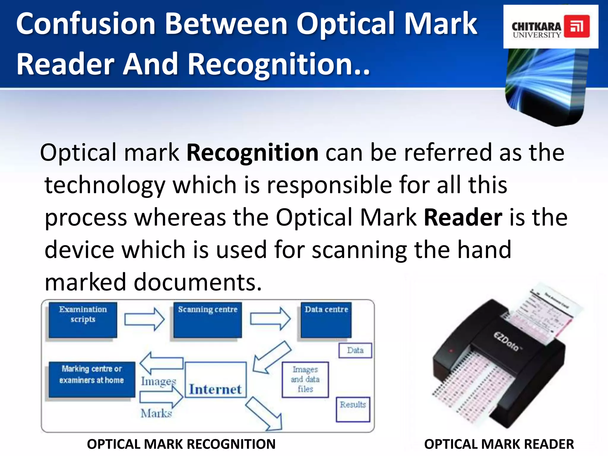 Confusion Between Optical Mark
Reader And Recognition..

 Optical mark Recognition can be referred as the
 technology which is responsible for all this
 process whereas the Optical Mark Reader is the
 device which is used for scanning the hand
 marked documents.




     OPTICAL MARK RECOGNITION      OPTICAL MARK READER
 