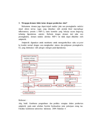 3. Mengapa demam tidak turun dengan pemberian obat?
Mekanisme demam juga dapat terjadi melalui jalur non prostaglandin melalui
sinyal aferen nervus vagus yang dimediasi oleh produk lokal macrophage
inflammatory protein ( IMP-1), suatu kemokin yang bekerja secara langsung
terhadap hipotalamus anterior. Berbeda dengan demam dari jalur non
prostaglandin, demam melalui aktivitas MIP-1 ini tidak dapat dihambat oleh
antipiretik.
Antipiretik digunakan untuk membantu untuk menegembalikan suhu set point
ke kondisi normal dengan cara menghambat sintesa dan pelepasan prostaglandin
E2, yang distimulasi oleh pirogen endogen pada hipotalamus.
Referensi :
Atiq, baitil. Gambaran pengetahuan dan perilaku orangtua dalam pemberian
antipiretik pada anak sebelum berobat berdasarkan jenis pekerjaan orang tua.
Fakultas kedokteran universitas indonesia. 2009. Halaman 6
 
