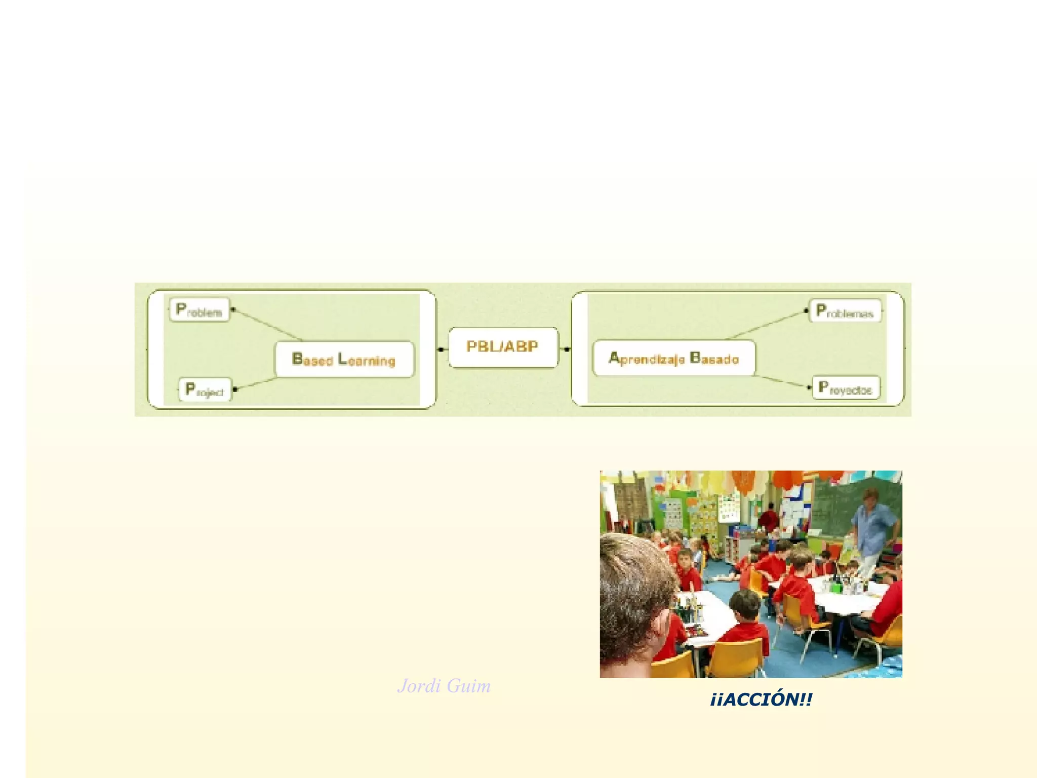 ¡¡ACCIÓN!! Jordi Guim 