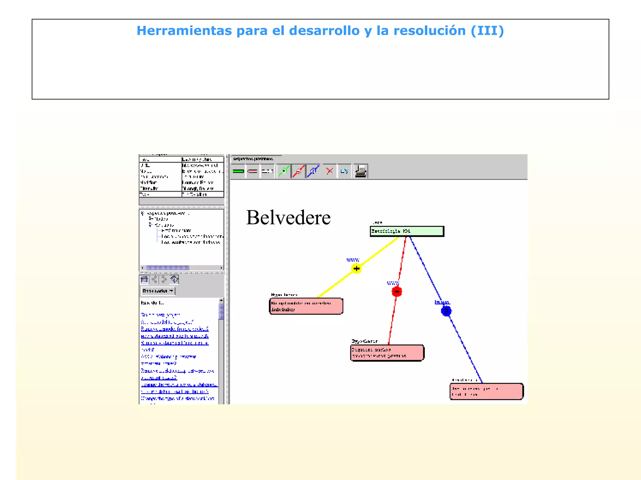 Herramientas para el desarrollo y la resolución (III) Belvedere 