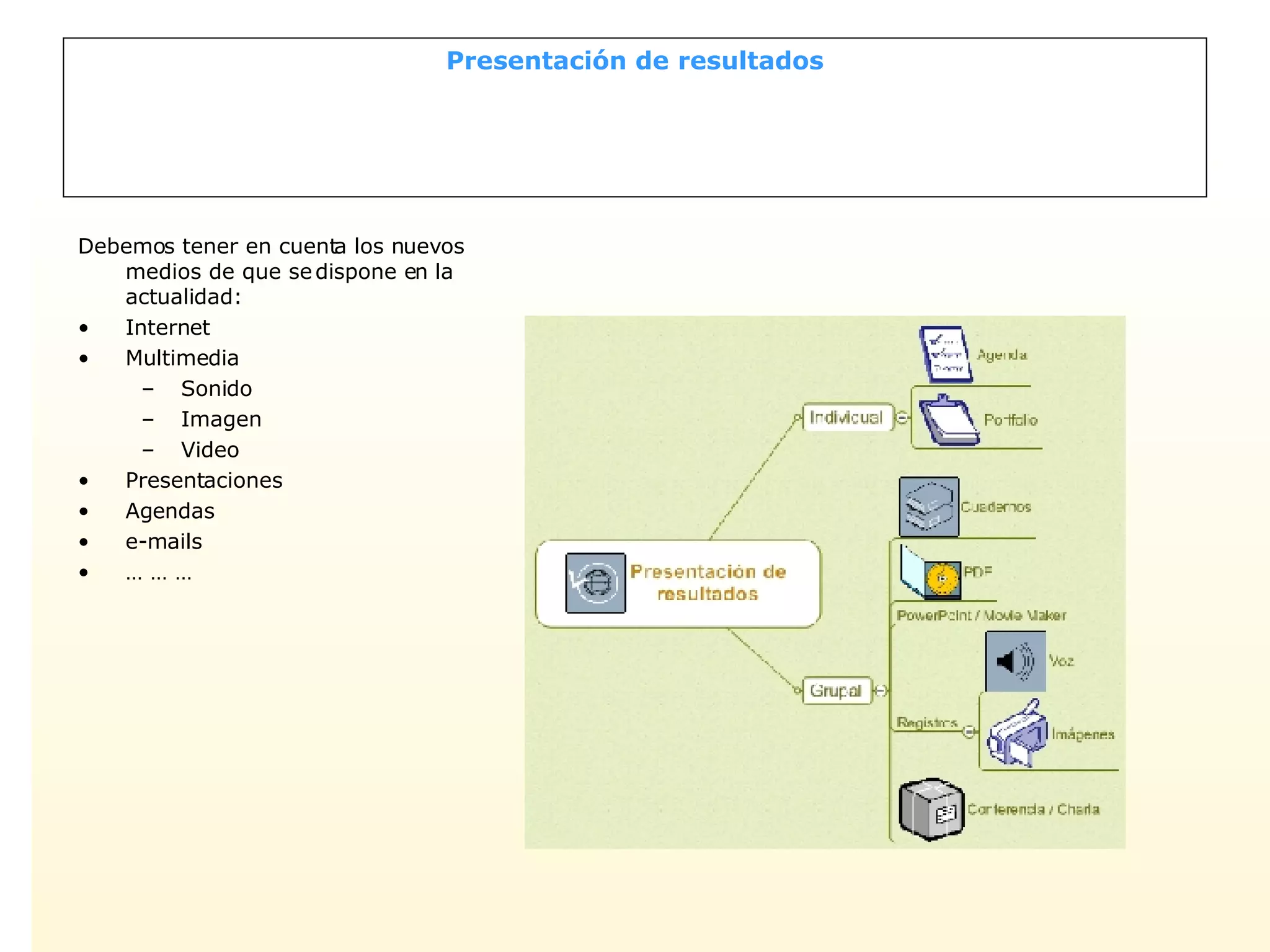 Presentación de resultados Debemos tener en cuenta los nuevos medios de que se dispone en la actualidad: Internet Multimedia Sonido Imagen Video Presentaciones Agendas e-mails … … …  