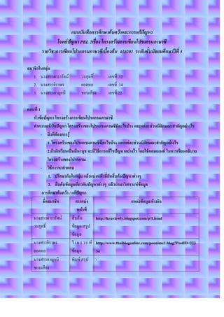 แบบบันทึกการศึกษาค้นคว้าและการแก้ปัญหา
                โจทย์ปัญหา PBL 2เรื่อง โครงสร้างการเขียนโปรแกรมภาษาซี
        รายวิชาการเขียนโปรแกรมภาษาซีเบื้องต้น ง30201 ระดับชั้นมัธยมศึกษาปีที่ 5

สมาชิกในกลุ่ม
   1. นางสาวดารารัตน์          วรสุทธิ์        เลขที่ 12
   2. นางสาวจิราพร             ยอดหอ           เลขที่ 14
   3. นางสาวกาญจนี             ชอบเสียง        เลขที่ 22

ตอนที่ 1
   หัวข้อปัญหา โครงสร้างการเขียนโปรแกรมภาษาซี
   ทาความเข้าใจปัญหา โครงสร้างของโปรแกรมภาษซีมีอะไรบ้าง และแต่ละส่วนมีลักษณะสาคัญอย่างไร
         - สิ่งที่ต้องการรู้
              1. โครงสร้างของโปรแกรมภาษซีมีอะไรบ้าง และแต่ละส่วนมีลักษณะสาคัญอย่างไร
              2.ถ้านักเรียนเป็นมีนานุช จะมีวิธีการแก้ไขปัญหาอย่างไร โดยใช้คอมเมนต์ ในการเขียนอธิบาย
              โครงสร้างของโปรแกรม
         - วิธีการหาคาตอบ
              1. ปรึกษากันในกลุ่ม แล้วแบ่งหน้าที่กันสืบค้นปัญหาต่างๆ
              2. สืบค้นข้อมูลเกี่ยวกับปัญหาต่างๆ แล้วนามาวิเคราะห์ข้อมูล
          การศึกษาค้นคว้า / แก้ปัญหา
          ชื่อสมาชิก             การแบ่ง                           แหล่งข้อมูล/อ้างอิง
                                   หน้าที่
   นางสาวดารารัตน์            สืบค้น          http://kruviewly.blogspot.com/p/1.html
   วรสุทธิ์                   ข้อมูล/สรุป
                              ข้อมูล
   นางสาวจิราพร               วิ เ ค ร า ะ ห์ http://www.thaiblogonline.com/poonime1.blog?PostID=223
   ยอดหอ                      ข้อมูล          34
   นางสาวกาญจนี               พิมพ์/สรุป -
   ชอบเสียง
 