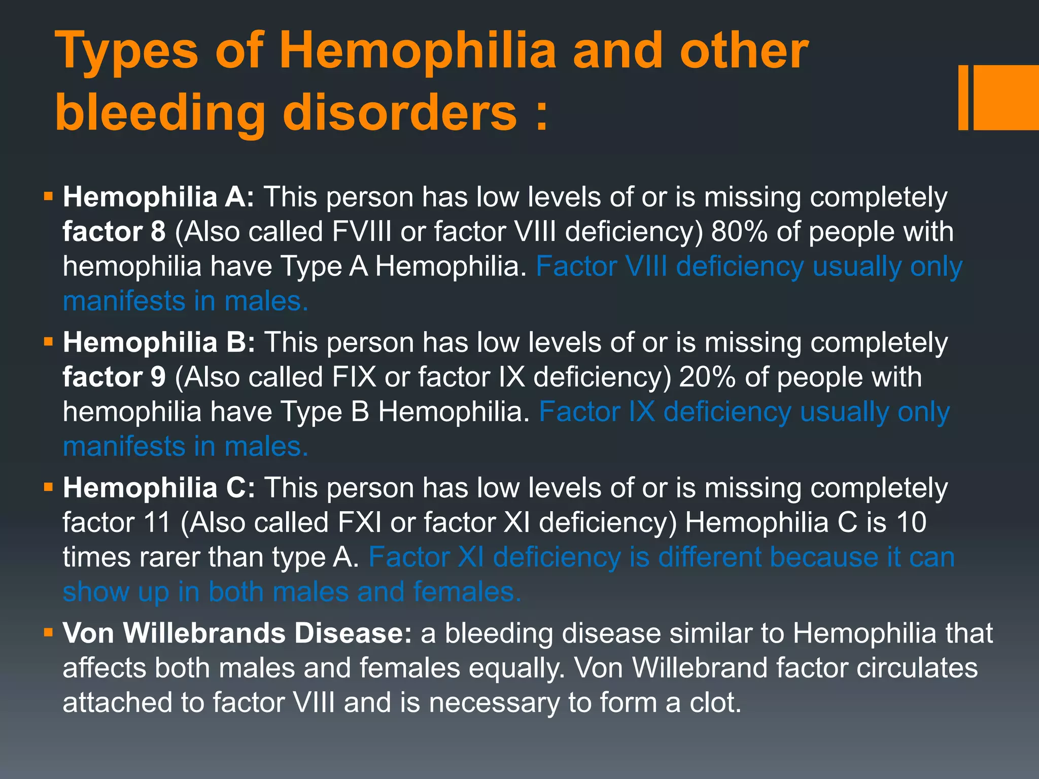 Hemophilia,Clinical Presentation, Types,molecular Basis And Inheritance ...