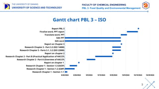 Pbl Chart CNTP HOA _ PBL 3 ISO - ENG BKĐN FINAL .pptx