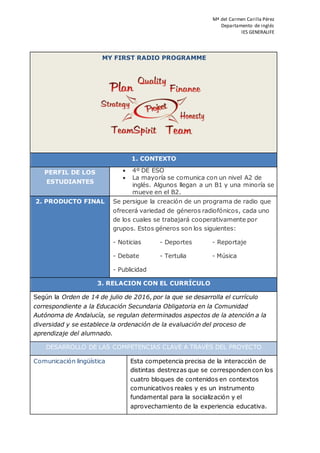 Mª del Carmen Carilla Pérez
Departamento de inglés
IES GENERALIFE
MY FIRST RADIO PROGRAMME
1. CONTEXTO
PERFIL DE LOS
ESTUDIANTES
 4º DE ESO
 La mayoría se comunica con un nivel A2 de
inglés. Algunos llegan a un B1 y una minoría se
mueve en el B2.
2. PRODUCTO FINAL Se persigue la creación de un programa de radio que
ofrecerá variedad de géneros radiofónicos, cada uno
de los cuales se trabajará cooperativamente por
grupos. Estos géneros son los siguientes:
 - Noticias - Deportes - Reportaje
 - Debate - Tertulia - Música
 - Publicidad
3. RELACION CON EL CURRÍCULO
Según la Orden de 14 de julio de 2016, por la que se desarrolla el currículo
correspondiente a la Educación Secundaria Obligatoria en la Comunidad
Autónoma de Andalucía, se regulan determinados aspectos de la atención a la
diversidad y se establece la ordenación de la evaluación del proceso de
aprendizaje del alumnado.
DESARROLLO DE LAS COMPETENCIAS CLAVE A TRAVÉS DEL PROYECTO
Comunicación lingüística Esta competencia precisa de la interacción de
distintas destrezas que se corresponden con los
cuatro bloques de contenidos en contextos
comunicativos reales y es un instrumento
fundamental para la socialización y el
aprovechamiento de la experiencia educativa.
 