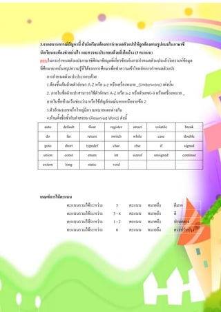 3.จากสถานการณ์ปัญหานี้ ถ้านักเรียนต้องการกาหนดตัวแปรให้ถูกต้องตามรูปแบบในภาษาซี
นักเรียนจะต้องทาอย่างไร และควรจะประกอบด้วยสิ่งใดบ้าง (3 คะแนน)
ตอบในการกาหนดตัวแปรภาษาซีศึกษาข้อมูลที่เกี่ยวข้องกับการกาหนดตัวแปรแล้ววิเคราะห์ข้อมูล
ที่ศึกษาจากนั้นสรุปความรู้ที่ได้จากการศึกษาเพื่อทาความเข้าใจหลักการกาหนดตัวแปร
      การกาหนดตัวแปรประกอบด้วย
      1.ต้องขึ้นต้นด้วยตัวอักษร A-Z หรือ a-z หรือเครื่องหมาย _(Underscore) เท่านั้น
      2. ภายในชื่อตัวแปรสามารถใช้ตัวอักษร A-Z หรือ a-z หรือตัวเลข0-9 หรือเครื่องหมาย _
      ภายในชื่อห้ามเว้นช่องว่าง หรือใช้สัญลักษณ์นอกเหนือจากข้อ 2
      3.ตัวอักษรเลขหรือใหญ่มีความหมายแตกต่างกัน
      4.ห้ามตั้งชื่อซ้ากับคาสงวน (Reserved Word) ดังนี้
    auto           default      float        register      struct     volatile         break
   do          far          return        switch       while          case            double
  goto        short        typedef         char         else           if             signed
  union       const         enum            int        sizeof       unsigned         continue
 extern        long         static         void




เกณฑ์การให้คะแนน
              คะแนนรวมได้ระหว่าง            5        คะแนน      หมายถึง         ดีมาก
              คะแนนรวมได้ระหว่าง           3-4       คะแนน      หมายถึง         ดี
              คะแนนรวมได้ระหว่าง           1-2       คะแนน      หมายถึง         ปานกลาง
              คะแนนรวมได้ระหว่าง            0        คะแนน      หมายถึง         ควรปรับปรุง
 