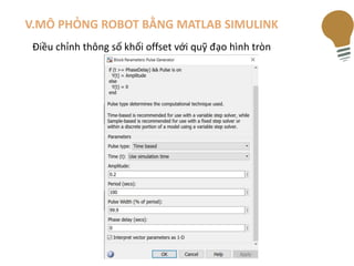 PBL 5 Thiết kế hệ thống robot tiên tiến (2).pptx