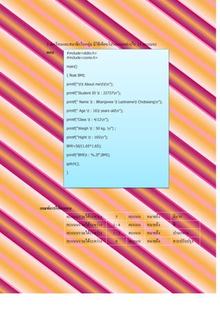 3.นักเรียนและสมาชิกในกลุม มีวิธีเขียนโปรแกรมอย่างไร (3 คะแนน)
                            ่
   ตอบ         #include<stdio.h>
              #include<conio.h>

              main()

              { float BMI;

              printf(“tt About mettn”);

              printf(“Student ID t : 22737n”);

              printf(“ Name t : BKanjanee t Lastnamet Chobsiangn”);

              printf(“ Age t : 16t years oldn”);

              printf(“Class t : 4/12n”);

              printf(“Weigh t : 50 kg. n”) ;

              printf(“Hight t : 165n”);

              BMI=50/(1.65*1.65);

              printf(“BMIt : %.2f”,BMI);

              getch();

              }




เกณฑ์การให้คะแนน
              คะแนนรวมได้ระหว่าง              5       คะแนน   หมายถึง     ดีมาก
              คะแนนรวมได้ระหว่าง             3-4      คะแนน   หมายถึง     ดี
              คะแนนรวมได้ระหว่าง             1-2      คะแนน   หมายถึง     ปานกลาง
              คะแนนรวมได้ระหว่าง              0       คะแนน   หมายถึง     ควรปรับปรุง
 