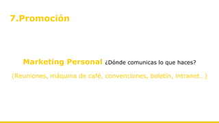 7.Promoción
Marketing Personal ¿Dónde comunicas lo que haces?
(Reuniones, máquina de café, convenciones, boletín, intranet…)
 