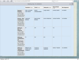 22Monday, July 22, 13
 