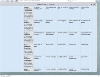 24Monday, July 22, 13
 