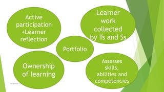Portfolio Based Language Assessment | PPTX