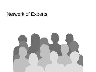 Network of Experts
 