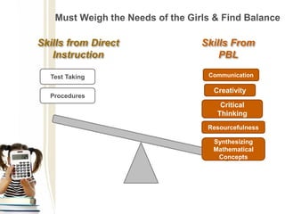 Must Weigh the Needs of the Girls & Find Balance
Procedures
Test Taking
Resourcefulness
Critical
Thinking
Creativity
Communication
Skills from Direct
Instruction
Skills From
PBL
Synthesizing
Mathematical
Concepts
 