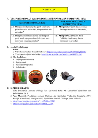 MEDIA AJAR
A. KOMPETENSI DASAR (KD) DAN INDIKATOR PENCAPAIAN KOMPETENSI (IPK)
KOMPETENSI DASAR (KD)
INDIKATOR PENCAPAIAN
KOMPETENSI (IPK)
3.1 Menganalisis keterampilan gerak salah satu
permainan bola besar serta menyusun rencana
perbaikan*
3.1.1 Menganalisis teknik dasar passing
dalam permainan bola basket (C4)
4.1 Mempraktikkan hasil analisis keterampilan
gerak salah satu permainan bola besar serta
menyusun rencana perbaikan*
4.1.1 Mempraktikkan teknik dasar
Dribbling dan Passing dalam
permainan bola basket
B. Media Pembelajaran
1. Media:
a. Video Kesalahan Saat Belajar Bola Basket (https://www.youtube.com/watch?v=b0WdBgbEGBE)
b. Video pembelajaran bola basket (https://www.youtube.com/watch?v=crh89E2Aya0)
2. Alat dan Bahan:
a. Lapangan Bola Basket
b. Kun/kerucut
c. Peluit dan Stopwatch.
d. Bola Basket
C. SUMBER BELAJAR
1. Buku Pendidikan Jasmani Olahraga dan Kesehatan Kelas XI. Kementrian Pendidikan dan
Kebudayaan. 2014
2. Agus Mukholid, Pendidikan Jasmani Olahraga dan Kesehatan, Yudhistira, Surakarta, 2007.
Sudrajat Wiradihardja dan Syarifudin, Pendidikan Jasmani, Olahraga, dan Kesehatan
3. https://www.youtube.com/watch?v=b0WdBgbEGBE
4. https://www.youtube.com/watch?v=crh89E2Aya0
 