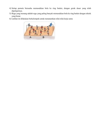 4) Setiap pemain berusaha memasukkan bola ke ring basket, dengan gerak dasar yang telah
dipelajarinya.
5) Regu yang menang adalah regu yang paling banyak memasukkan bola ke ring basket dengan teknik
yang benar.
6) Latihan ini dilakukan berkelompok untuk menanamkan nilai-nilai kerja sama
 